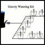 Water Saving and Gravity systems